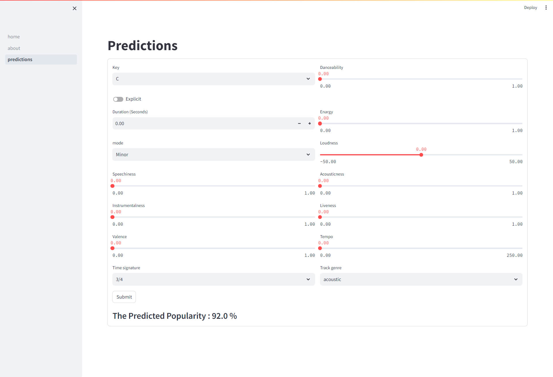 Music Track Popularity Prediction Using Machine Learning